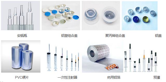 玻璃類、塑料類等藥品包裝材料及其檢測儀器、檢測項目綜合性分析